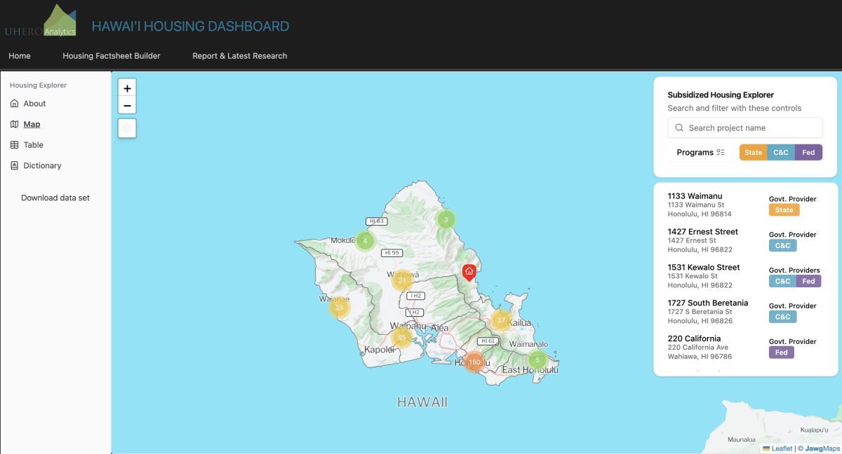 UHERO Analytics Housing Explorer Map