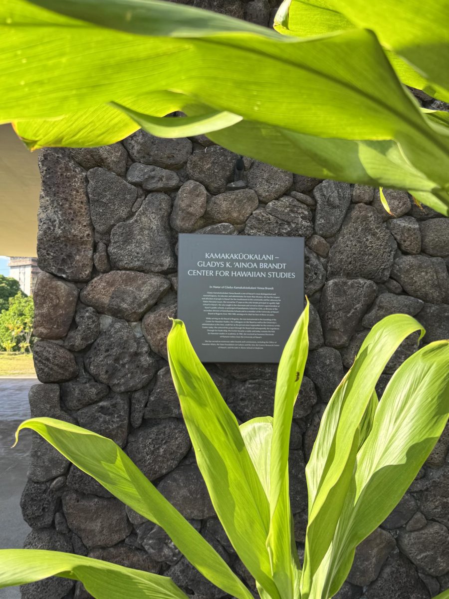 Center for Hawaiian Studies